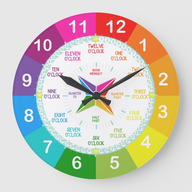 Grande Horloge Ronde Apprendre À Dire Le Temps, Outil D'Enseignement (Recto)