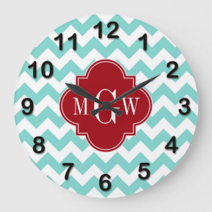 Grande Horloge Ronde Aqua White Chevron Cranberry Quatrefoil 3 Monogram