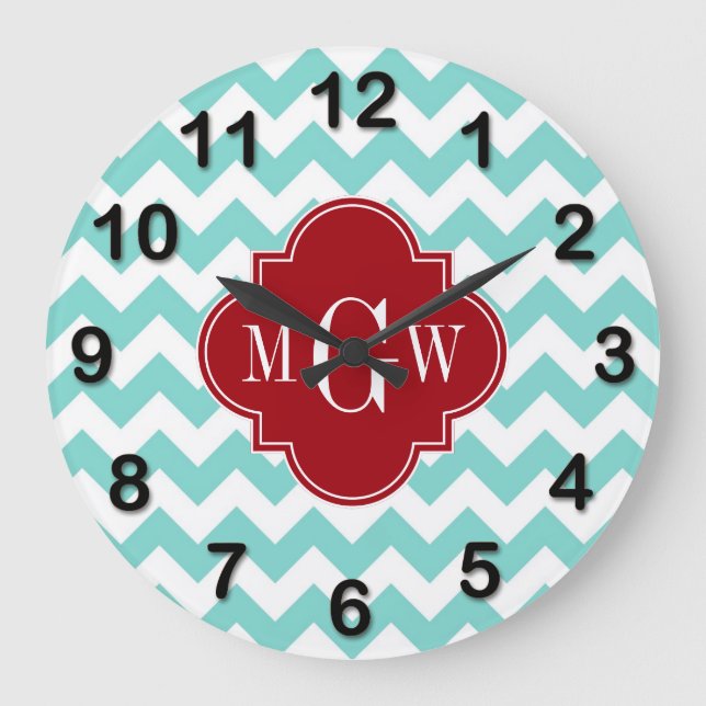 Grande Horloge Ronde Aqua White Chevron Cranberry Quatrefoil 3 Monogram (Recto)