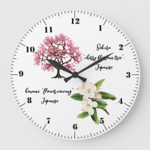 Grande Horloge Ronde Arbre cerise en fleurs