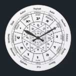 Grande Horloge Ronde birthday gift for jewish friend,jewish gift ideas,<br><div class="desc">Astrological Attributions of the Twelve Tribes of Israel is the perfect gift for Rosh Hashana or the new year! Spiritual energy manifests as a powerful energetic mandala with magic Hebrew letters. The Moon is particularly important to the Hebrew calendar and the cycle of sacred time which is the Jewish New...</div>