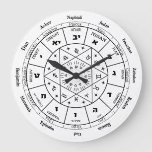 Grande Horloge Ronde birthday gift for jewish friend,jewish gift ideas,