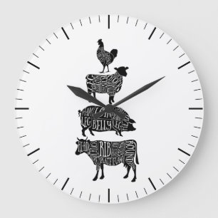 Grande Horloge Ronde Butcher diagram meat cuts clock