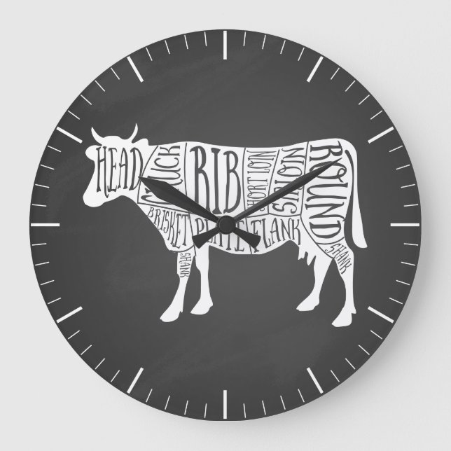 Grande Horloge Ronde Butcher diagram meat cuts clock beef cow brisket (Recto)