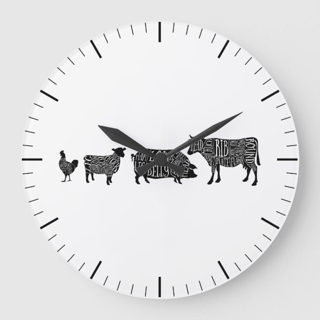 Grande Horloge Ronde Butcher diagram meat cuts clock cow beef pork (Recto)