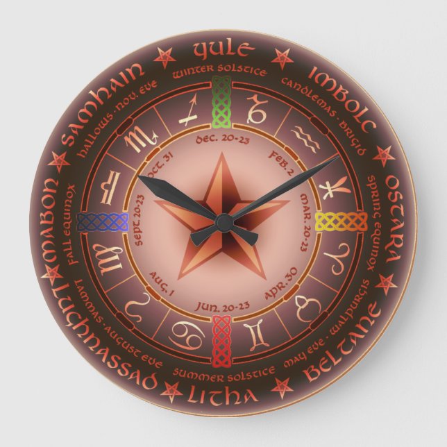 Grande Horloge Ronde calendrier de l'année païenne (Recto)