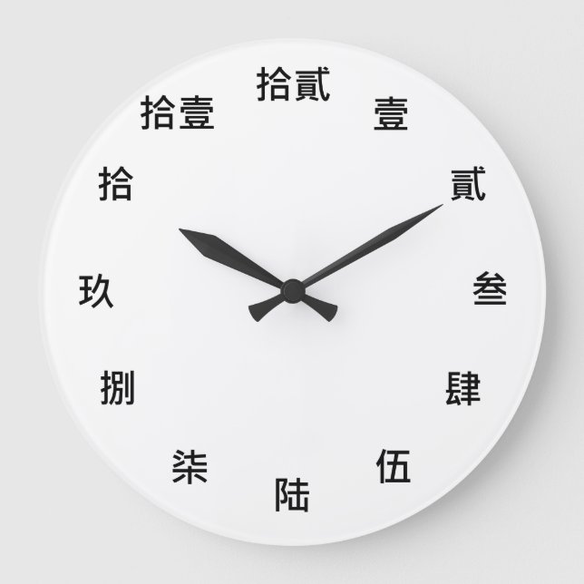 Grande Horloge Ronde Caractère numérique chinois (police noire) (Recto)