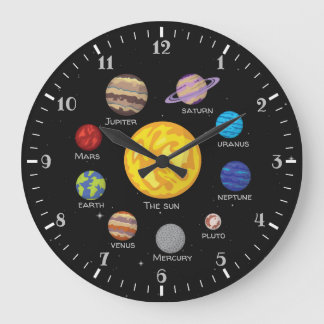 Grande Horloge Ronde Caricature du système solaire dessinant des planèt