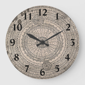 Grande Horloge Ronde Carte de vieux compas sale