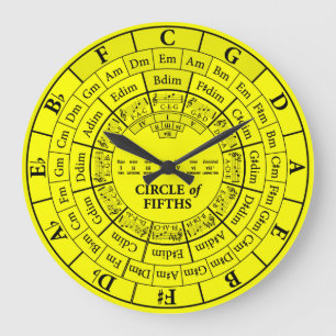 Grande Horloge Ronde Cercle des 50e arrondissements Jaune Grande horlog