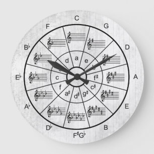 Grande Horloge Ronde Cercle des cinquième musiciens de couleur blanche