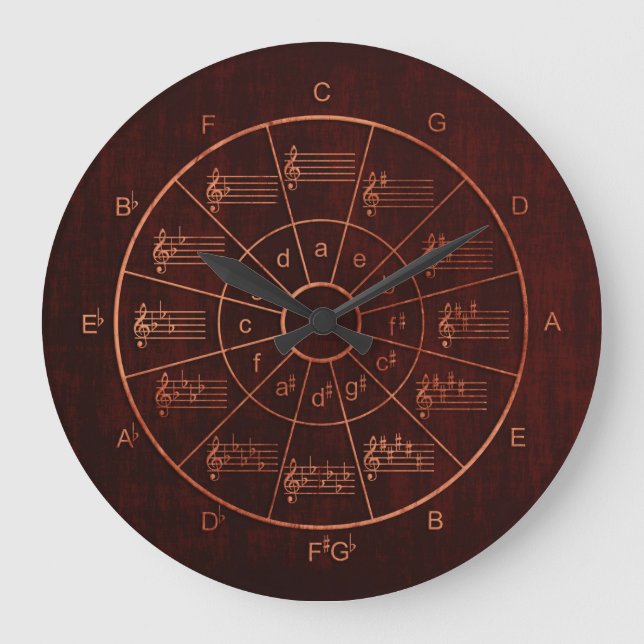 Grande Horloge Ronde Cercle des cinquième musiciens de couleur brune /  (Recto)