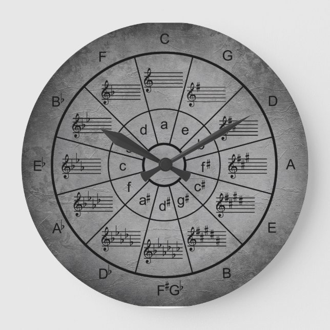 Grande Horloge Ronde Cercle des cinquièmes musiciens gris couleur argen (Recto)