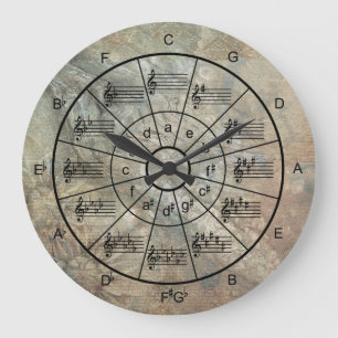 Grande Horloge Ronde Cercle des musiciens de la cinquième texture de pi