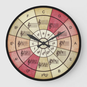 Grande Horloge Ronde Cercle du cinquième design élégant pour musiciens