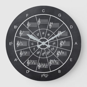 Grande Horloge Ronde Cercle du cinquième dessin pour musiciens