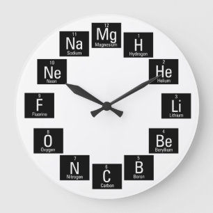 Grande Horloge Ronde Chemical Elements Fun Nerdy