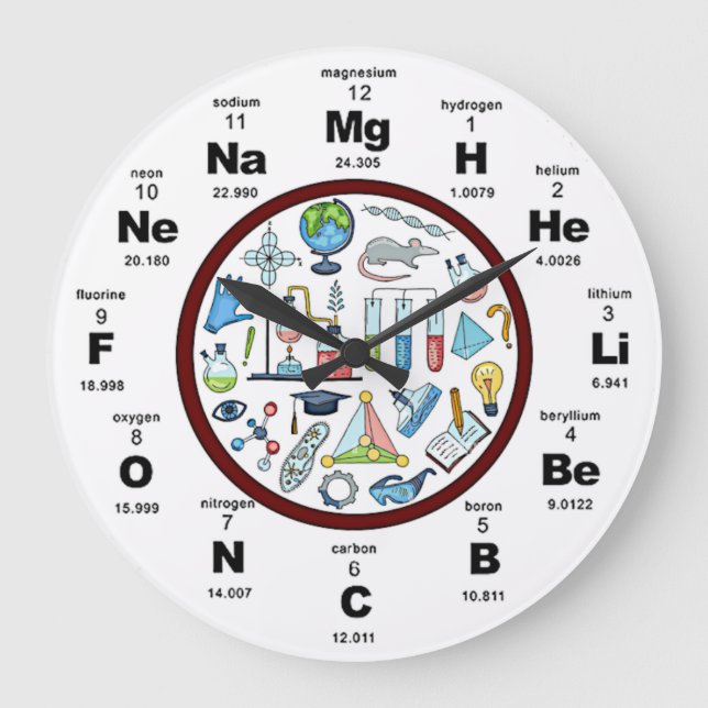 Grande Horloge Ronde Chimie (Recto)