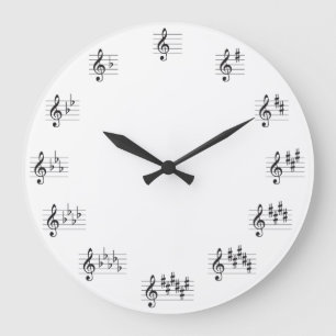 Grande Horloge Ronde Circle of Fifths Clock