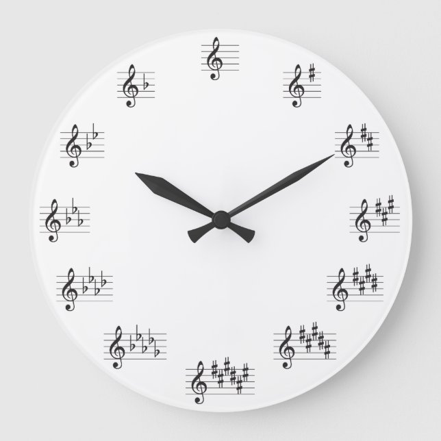 Grande Horloge Ronde Circle of Fifths Clock (Recto)