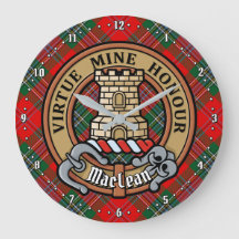 Clan MacLean Crest sur Tartan
