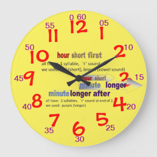 Grande Horloge Ronde CLOCK 1609084 pour apprendre à dire le temps