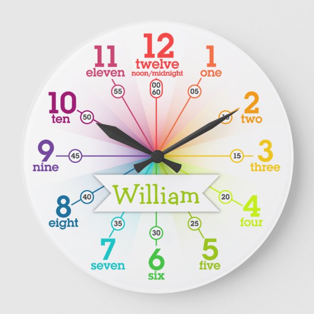 Grande Horloge Ronde Colorful learning (Recto)