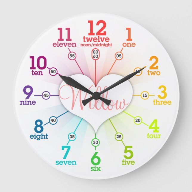Grande Horloge Ronde Colorful learning (Recto)