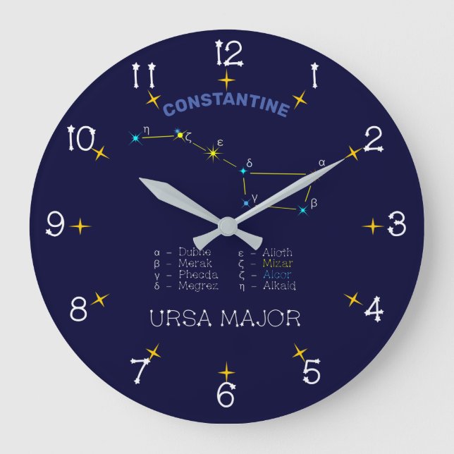 Grande Horloge Ronde Constellation Ursa major (Recto)
