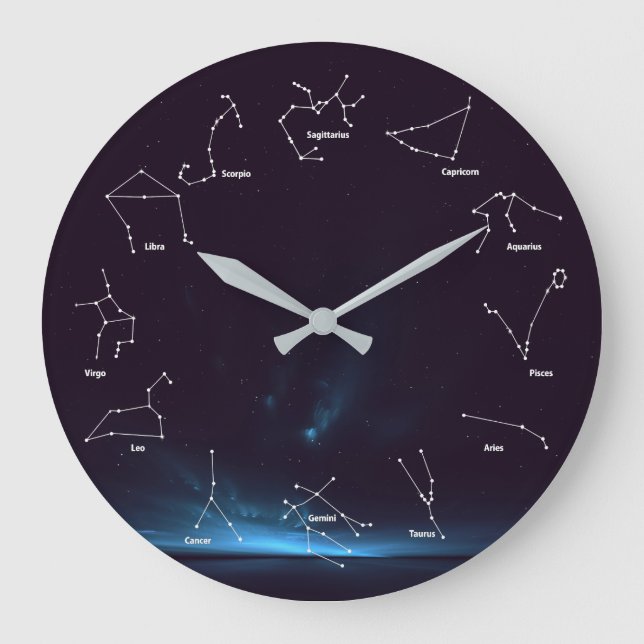 GRANDE HORLOGE RONDE CONSTELLATIONS ZODIAC (Recto)