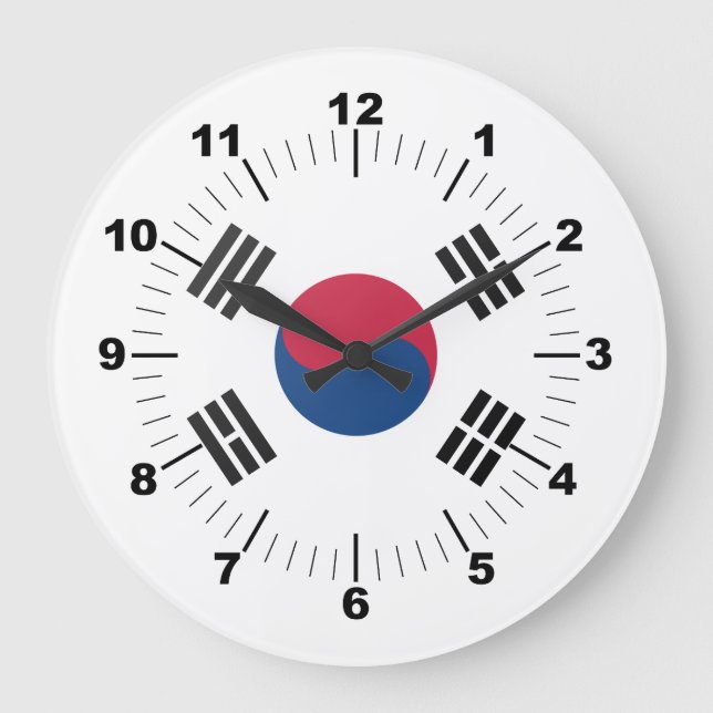 Grande Horloge Ronde Corée du Sud (Recto)