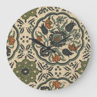 Décor Floral Perse Carrelage