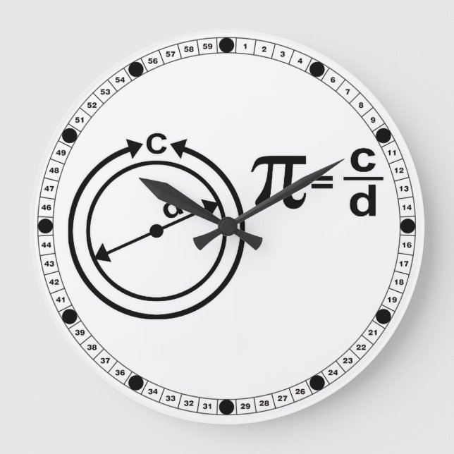 Grande Horloge Ronde Définition mathématique de Pi (Recto)