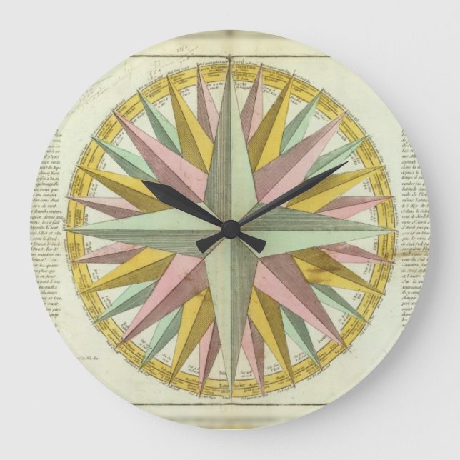 Grande Horloge Ronde Des vents. (Recto)