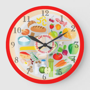 Grande Horloge Ronde Eat Healthy Colourful Food Groups Kitchen Round