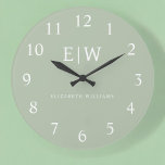 Grande Horloge Ronde Élégant professionnel simple Monogramme minimalist<br><div class="desc">Découvrez notre Elegant Professional Simple Monogram Minimalist Collection : Elevez votre style avec une sophistication intemporelle et une élégance sobre. Réalisée avec une attention minutieuse aux détails, cette collection présente des designs minimalistes ornés de votre monogramme personnalisé. Chaque pièce respire le professionnalisme et le raffinement, parfait pour faire une impression...</div>