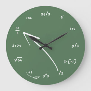 Grande Horloge Ronde Équations mathématiques