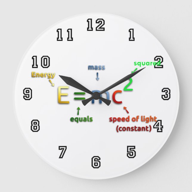 Grande Horloge Ronde Équivalence énergétique de masse d'Einstein (Recto)