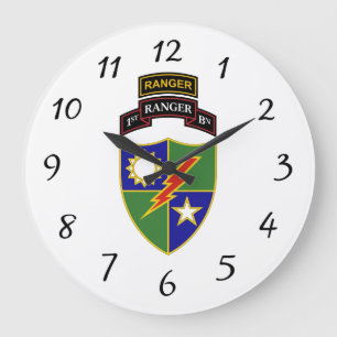 Grande Horloge Ronde ęr bataillon - soixante-quinzième garde foresti