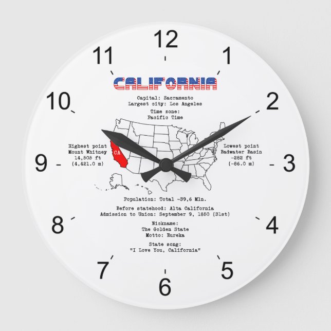 Grande Horloge Ronde Etat américain de Californie sur une carte et des  (Recto)