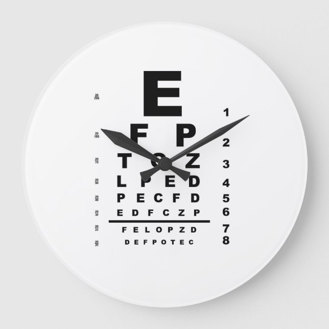 Grande Horloge Ronde Examen du graphique de test des yeux (Recto)