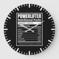 Facteurs nutritionnels de Powerlifter, Powerlifter