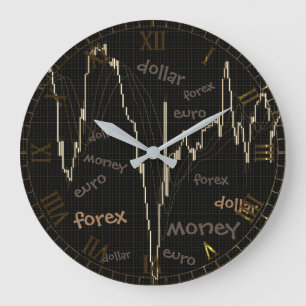 Grande Horloge Ronde Forex, money, euro, dollar