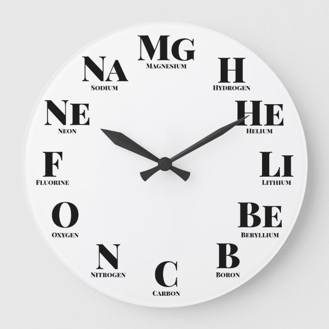 Grande Horloge Ronde Fun Nerdy (Recto)