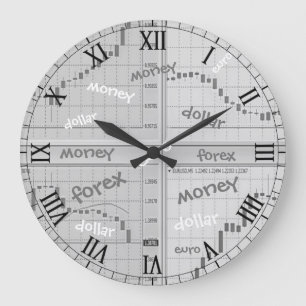 Grande Horloge Ronde Graphiques de marché stocks ouverts dans quatre fe