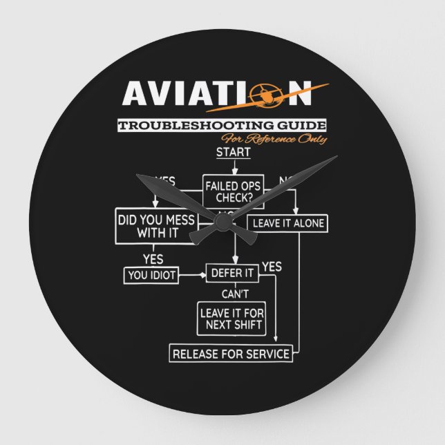 Grande Horloge Ronde Guide de dépannage du pilote d'avion Funny Pilot (Recto)
