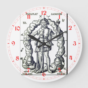 Grande Horloge Ronde Illustration vintage des signes du zodiaque