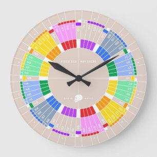 Grande Horloge Ronde Je le vois, mais je ne le crois pas