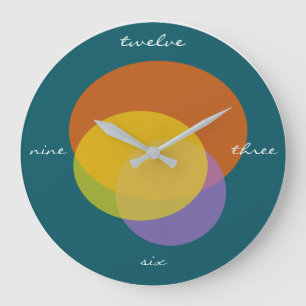 Grande Horloge Ronde Jour de Wall Clock