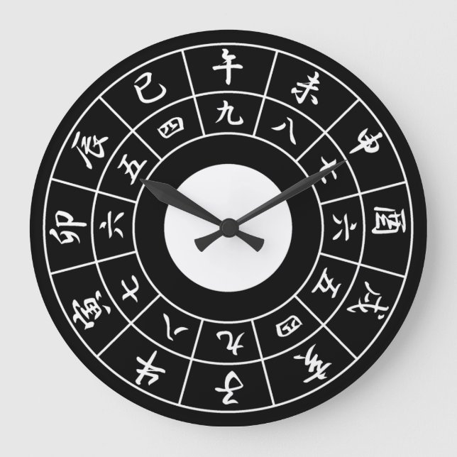 Grande Horloge Ronde Kanji japonais de blanc de visage noir d'horloge (Recto)
